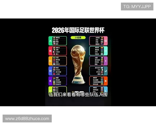 2026年美加墨世界杯赛程安排及中国球迷关注重点